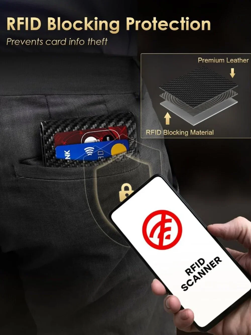 Slim Minimalist RFID Blocking Wallet for Men - Bifold Credit Card Holder with ID